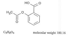 Butalbital, Aspirin and Caffeine