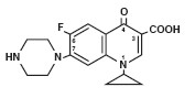 Ciprofloxacin