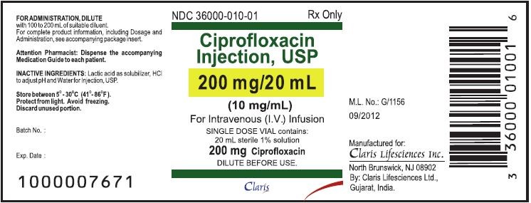 Ciprofloxacin