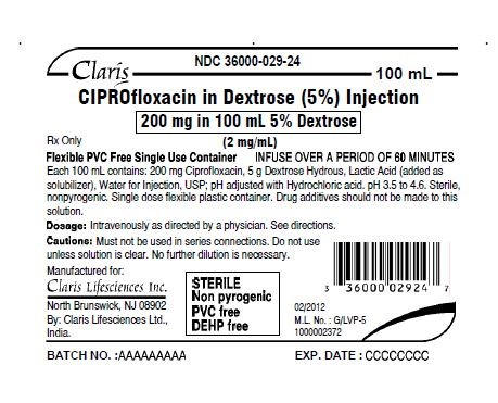 Ciprofloxacin