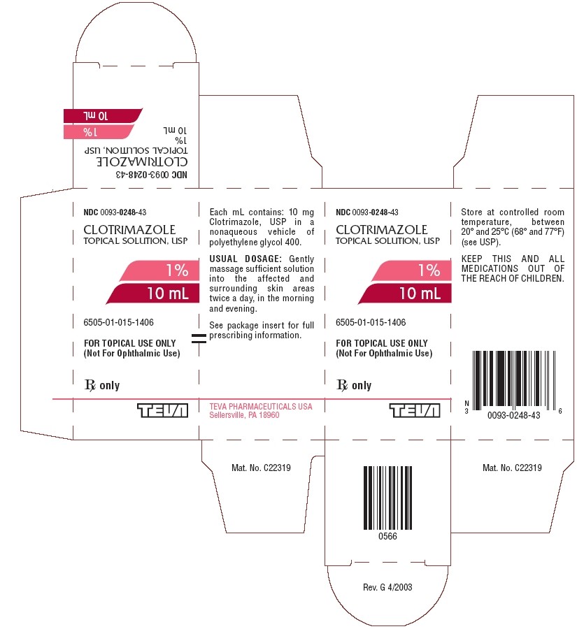 Clotrimazole