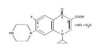 CIPROFLOXACIN HYDROCHLORIDE