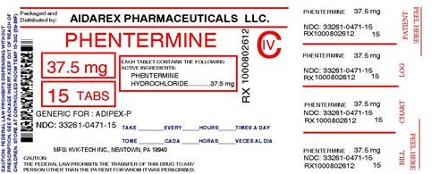 Phentermine Hydrochloride