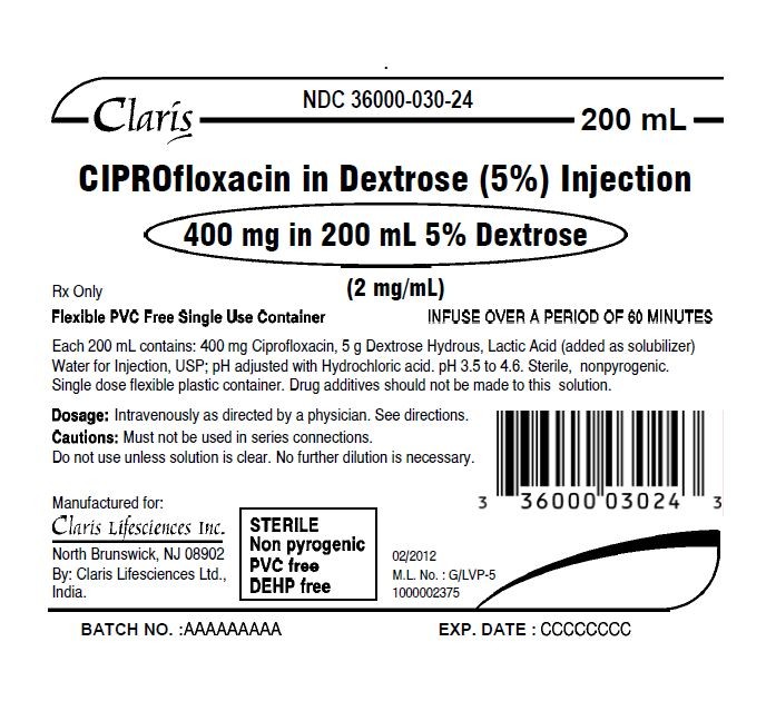 Ciprofloxacin