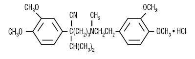 Verapamil Hydrochloride