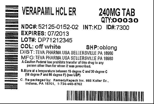 Verapamil Hydrochloride