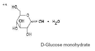 Potassium Chloride in Dextrose and Sodium Chloride