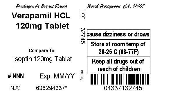 Verapamil Hydrochloride