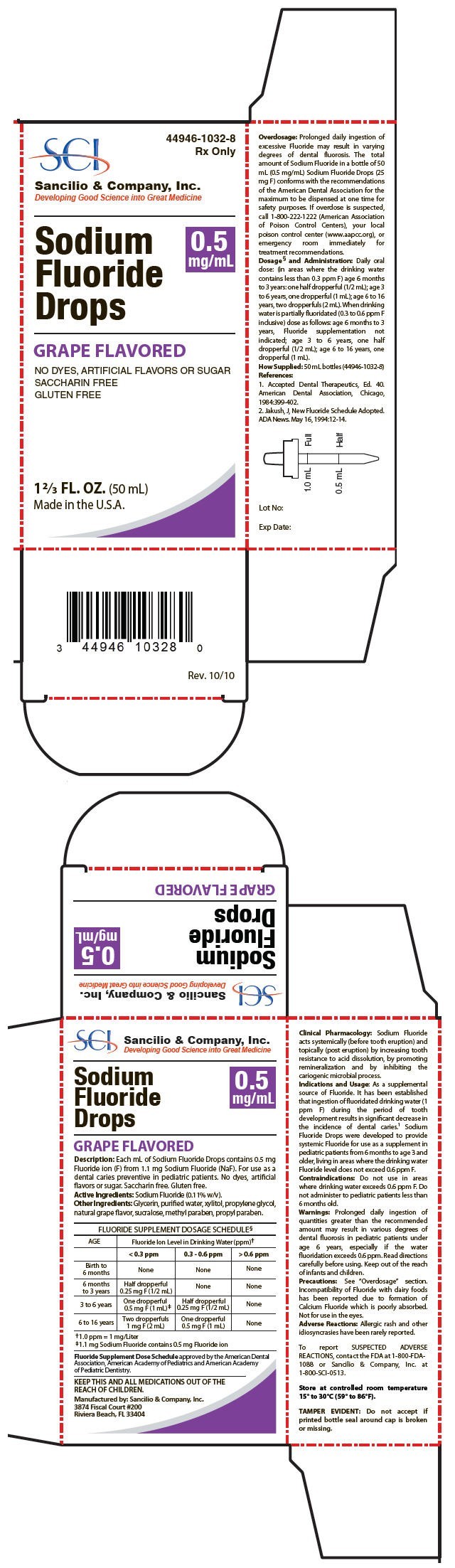 Sodium Fluoride