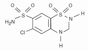 Irbesartan and Hydrochlorothiazide