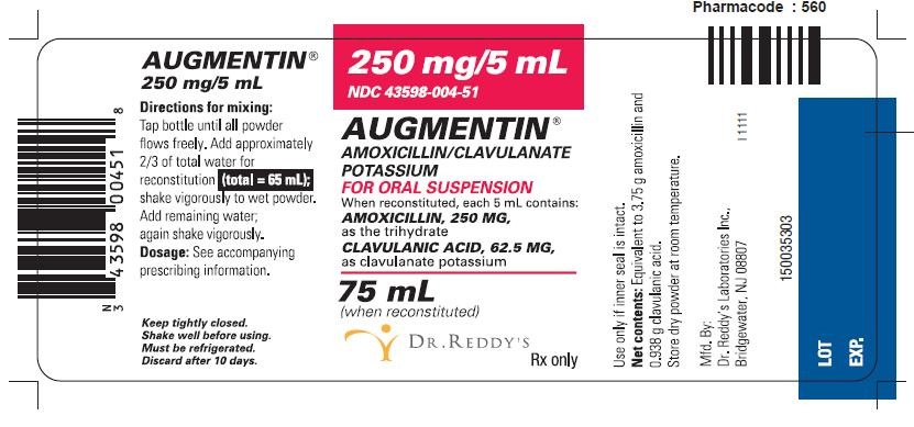 AUGMENTIN