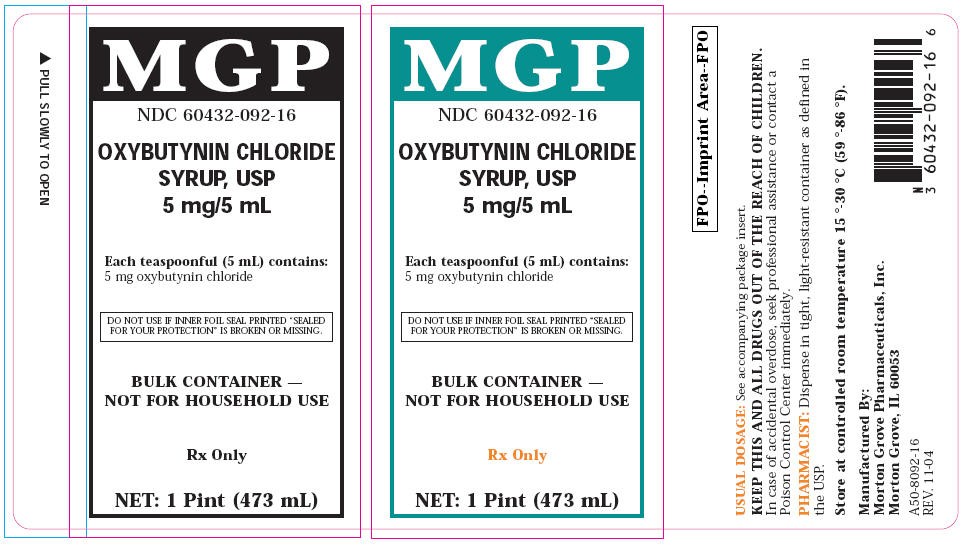 Oxybutynin Chloride