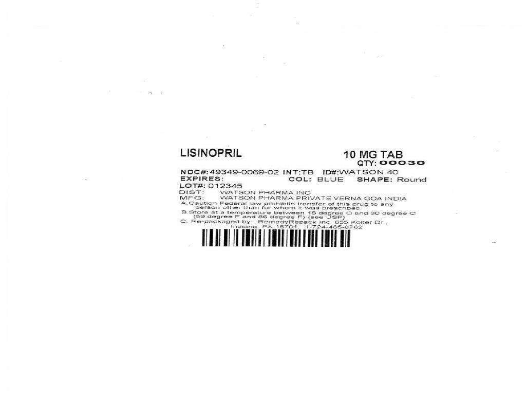 LISINOPRIL