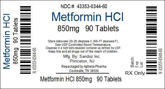 Metformin Hydrochloride