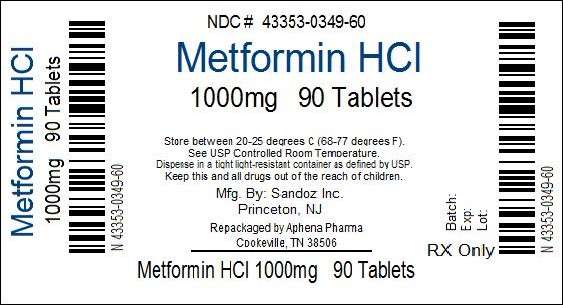 Metformin Hydrochloride