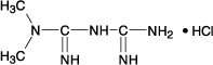 Metformin Hydrochloride