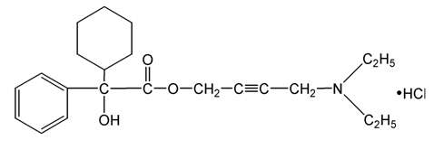 Oxybutynin Chloride