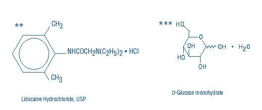 Lidocaine Hydrochloride and Dextrose