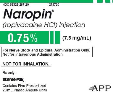 Naropin