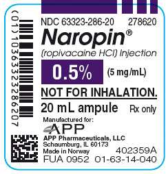 Naropin