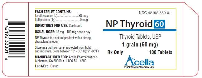NP Thyroid 60