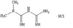 Actoplus Met