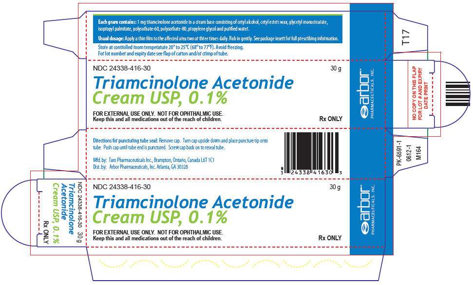 Triamcinolone Acetonide