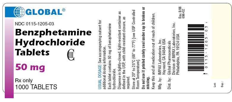 Benzphetamine Hydrochloride