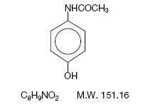 Acetaminophen and Codeine Phosphate