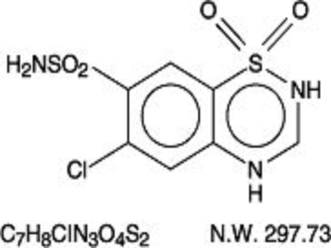 Triamterene and Hydrochlorothiazide