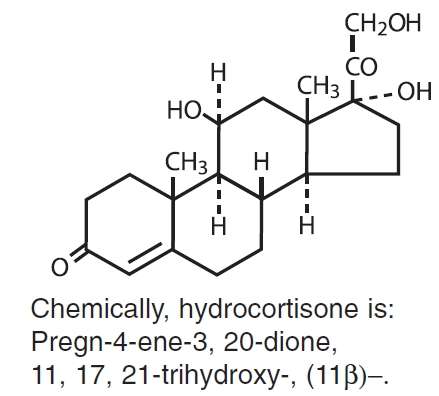 Hydrocortisone and Acetic Acid