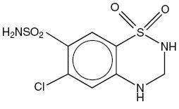 Triamterene and Hydrochlorothiazide