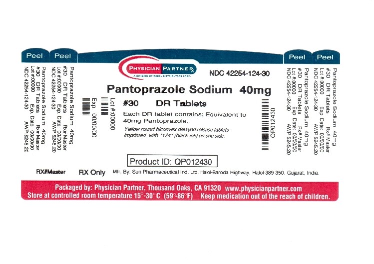 PANTOPRAZOLE SODIUM