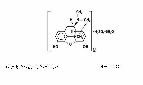 Morphine Sulfate