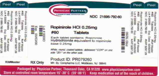 ROPINIROLE HYDROCHLORIDE