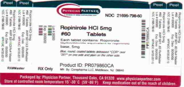 ROPINIROLE HYDROCHLORIDE