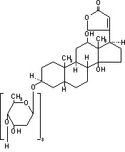 Digoxin