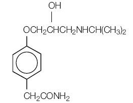 Atenolol and Chlorthalidone