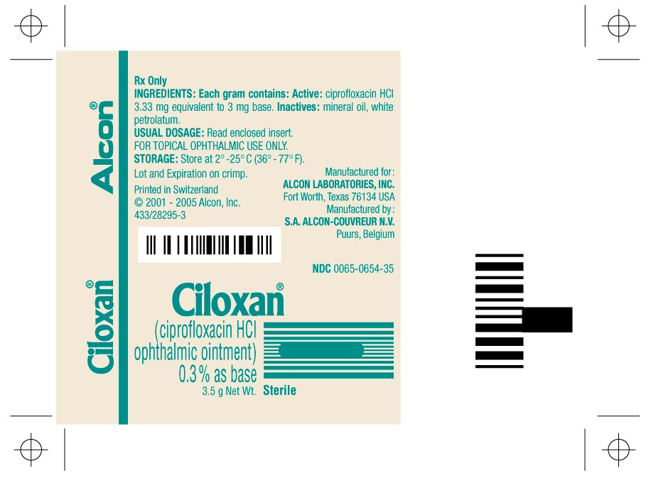 CILOXAN