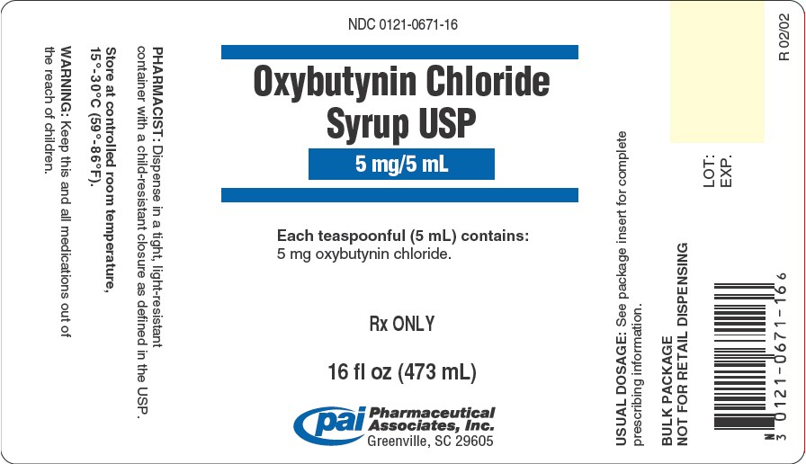 OXYBUTYNIN CHLORIDE