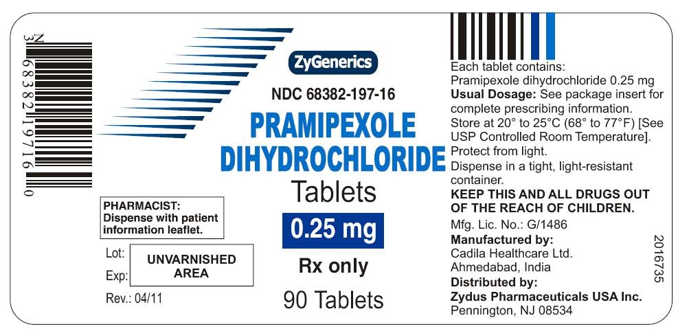 PRAMIPEXOLE DIHYDROCHLORIDE