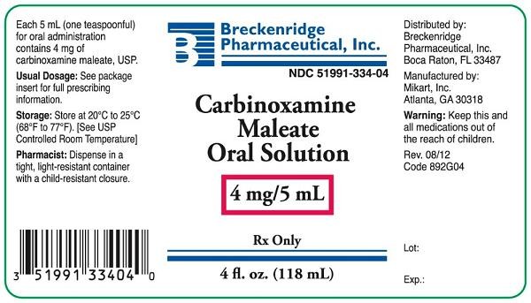 Carbinoxamine Maleate