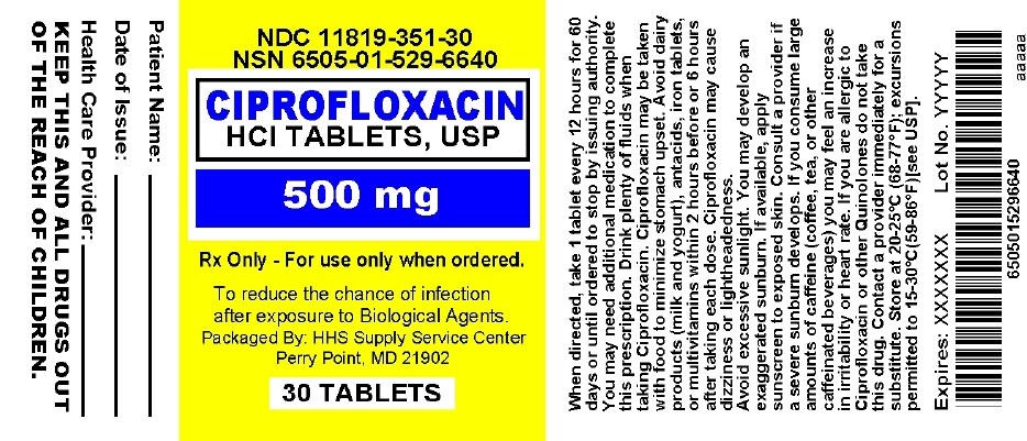 Ciprofloxacin