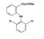 Diclofenac Sodium