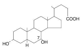 Ursodiol 