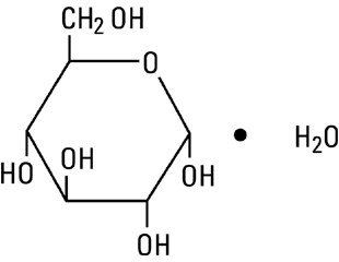 Ionosol and Dextrose