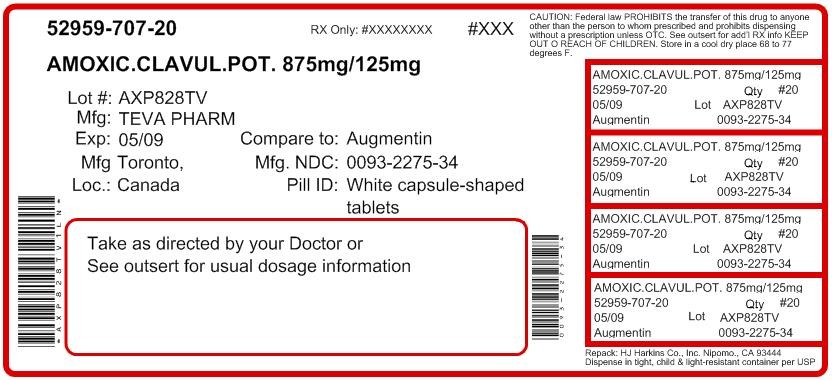 Amoxicillin and Clavulanate Potassium