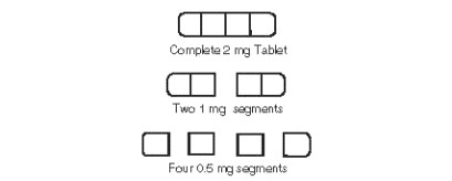 ALPRAZOLAM