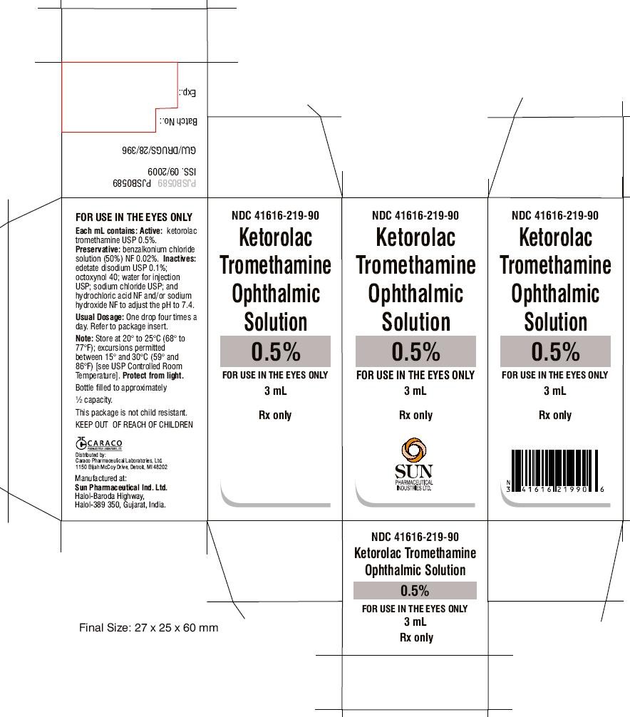 Ketorolac Tromethamine