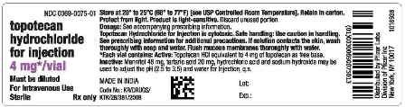 Topotecan Hydrochloride